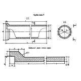 Фото товара - ТБ 100-25-3