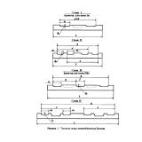 Фото товара - Брус 4