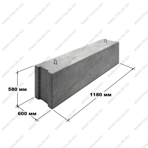 Большое фото товара - ФБС 12-6-6 п. Вариант №1
