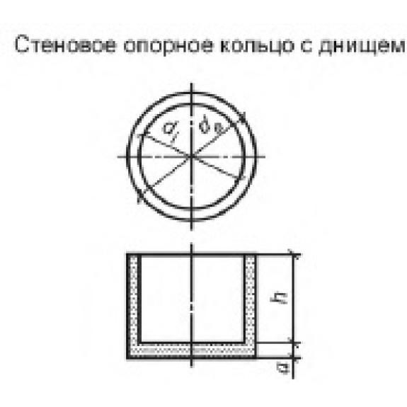 Большое фото товара - КОД 10-9 (ГОСТ 8020-2016). Вариант №1