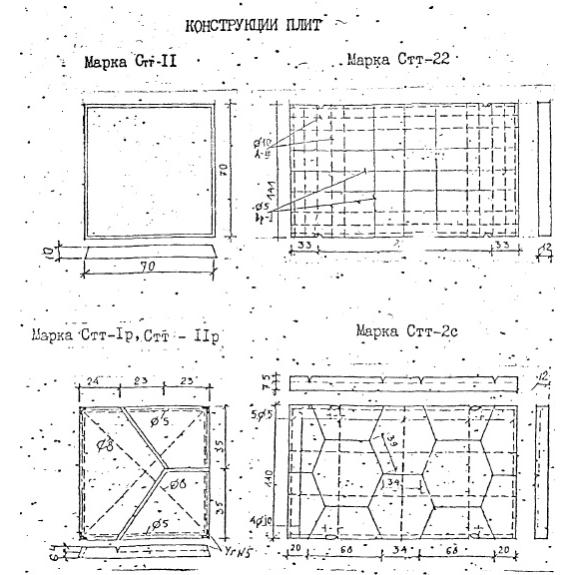 Большое фото товара - Стт 1 р (Альбом А385-88). Вариант №1